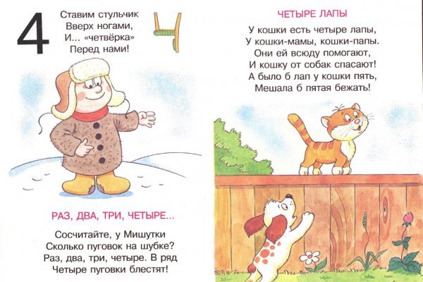 Список даркнет сайтов