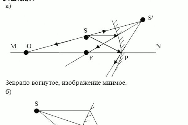Kraken новая ссылка
