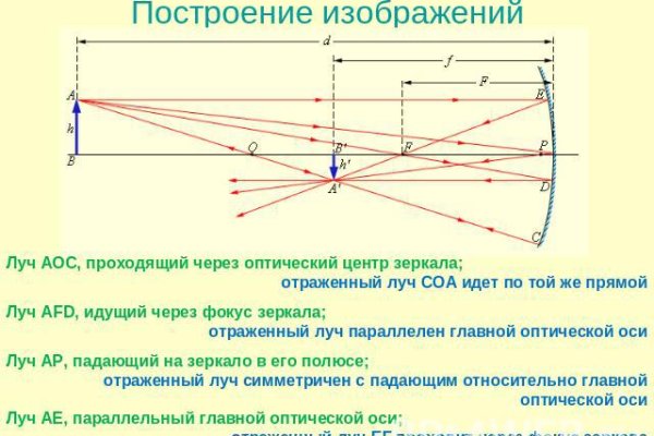 Кракен тор kr2web in