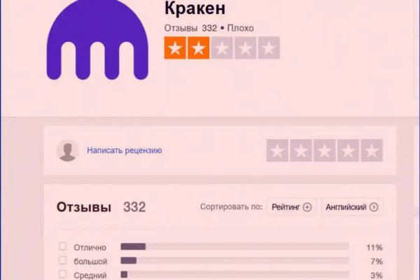 Кракен зеркало рабочее kr2web in